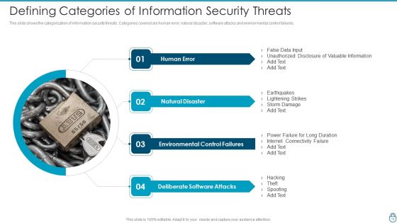 Cybersecurity Risk Administration Plan Ppt PowerPoint Presentation Complete Deck With Slides