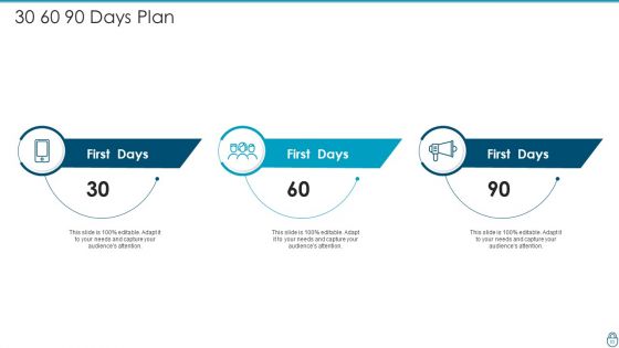 Cybersecurity Risk Administration Plan Ppt PowerPoint Presentation Complete Deck With Slides