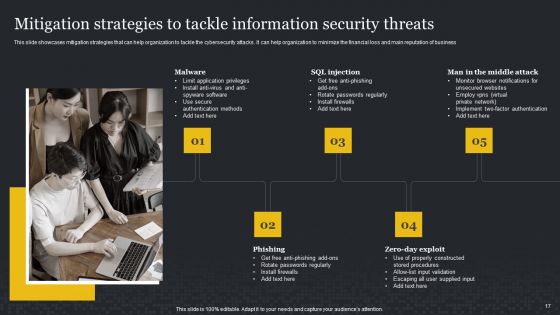Cybersecurity Risk Assessment And Administration Plan Ppt PowerPoint Presentation Complete Deck With Slides