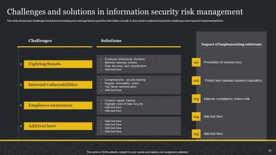 Cybersecurity Risk Assessment And Administration Plan Ppt PowerPoint Presentation Complete Deck With Slides