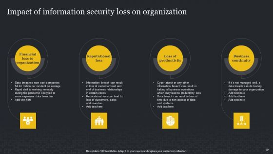 Cybersecurity Risk Assessment And Administration Plan Ppt PowerPoint Presentation Complete Deck With Slides
