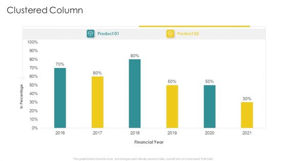Cybersecurity Risk Scorecard Ppt PowerPoint Presentation Complete Deck With Slides