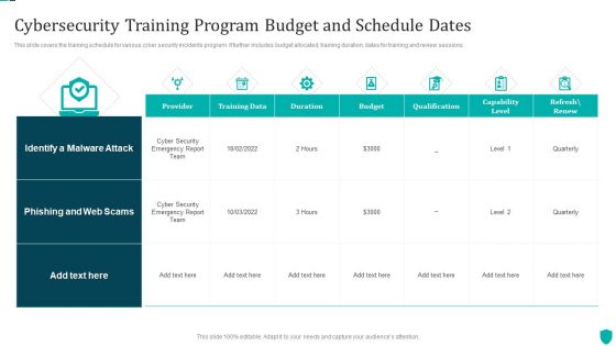 Cybersecurity Training Program Budget And Schedule Dates Graphics PDF