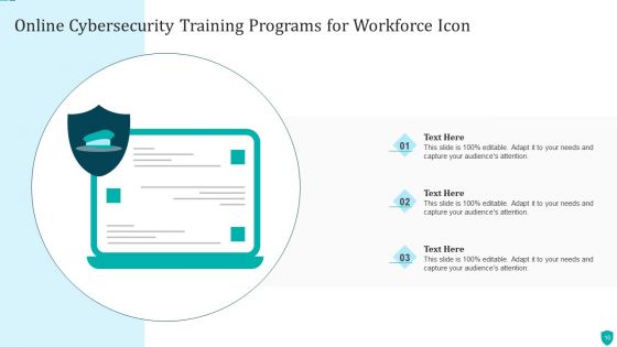 Cybersecurity Training Program Ppt PowerPoint Presentation Complete Deck With Slides
