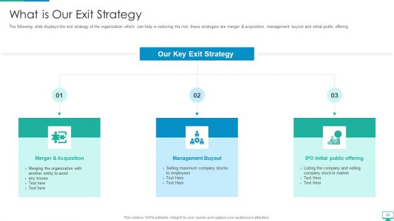 Cyberspace Simulation Platform Fundraising Elevator Pitch Deck Ppt PowerPoint Presentation Complete Deck With Slides