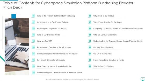 Cyberspace Simulation Platform Fundraising Elevator Pitch Deck Ppt PowerPoint Presentation Complete Deck With Slides