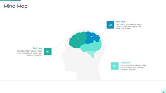 Cyberspace Simulation Platform Fundraising Elevator Pitch Deck Ppt PowerPoint Presentation Complete Deck With Slides