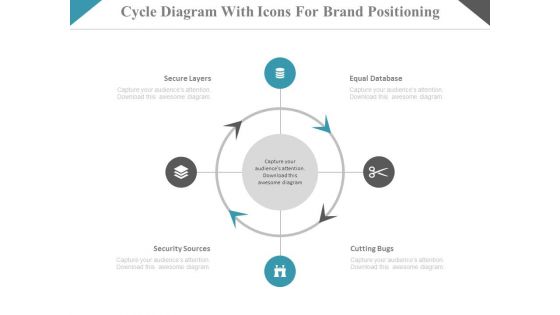 Cycle Diagram With Icons For Brand Positioning Powerpoint Template