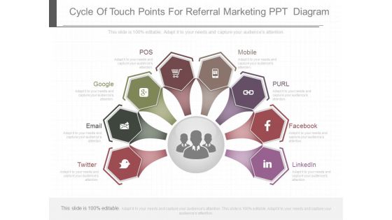 Cycle Of Touch Points For Referral Marketing Ppt Diagram