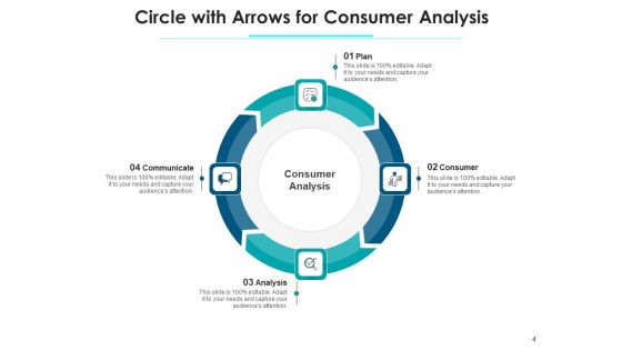 Cyclic Arrow Anlaysis Deployment Ppt PowerPoint Presentation Complete Deck