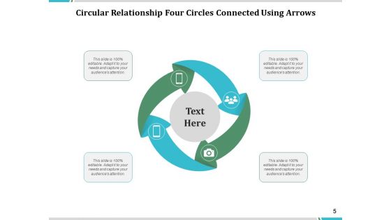 Cyclic Relationship Magnifying Network Ppt PowerPoint Presentation Complete Deck