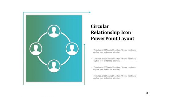 Cyclic Relationship Magnifying Network Ppt PowerPoint Presentation Complete Deck