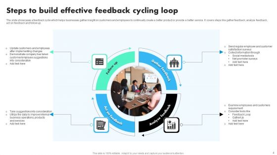 Cycling Feedback Loop Ppt PowerPoint Presentation Complete Deck With Slides