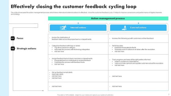 Cycling Feedback Loop Ppt PowerPoint Presentation Complete Deck With Slides