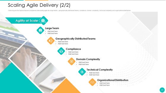 DAD Framework Ppt PowerPoint Presentation Complete Deck With Slides