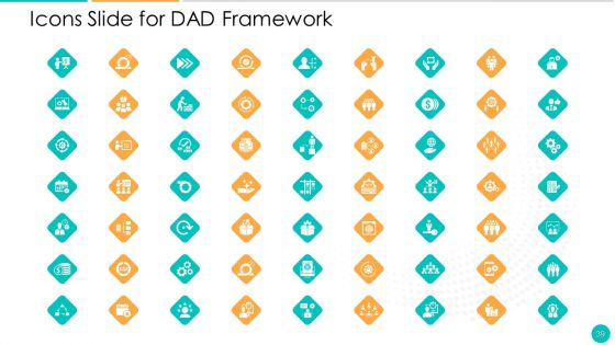DAD Framework Ppt PowerPoint Presentation Complete Deck With Slides