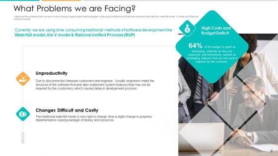DAD Framework Ppt PowerPoint Presentation Complete Deck With Slides