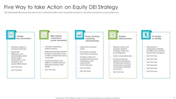 DEI Strategy Ppt PowerPoint Presentation Complete With Slides