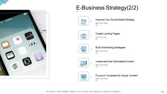 DIGITAL Enterprise Management Ppt PowerPoint Presentation Complete Deck With Slides
