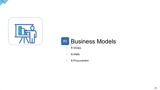 DIGITAL Enterprise Management Ppt PowerPoint Presentation Complete Deck With Slides