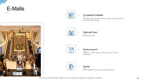DIGITAL Enterprise Management Ppt PowerPoint Presentation Complete Deck With Slides