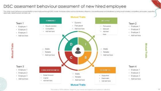 DISC Assessment Ppt PowerPoint Presentation Complete Deck With Slides
