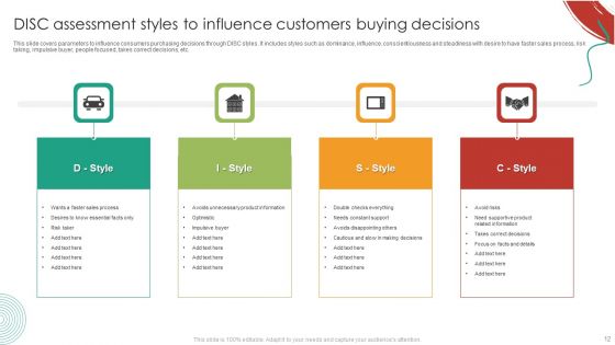 DISC Assessment Ppt PowerPoint Presentation Complete Deck With Slides