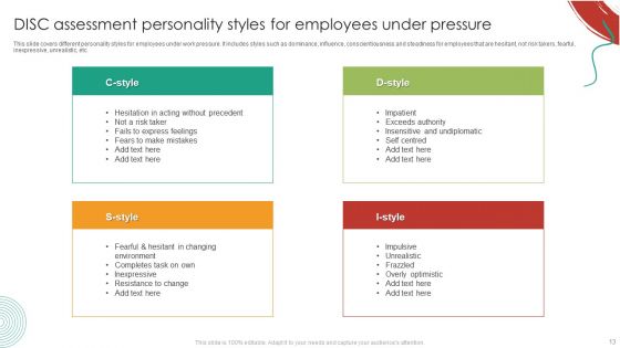 DISC Assessment Ppt PowerPoint Presentation Complete Deck With Slides