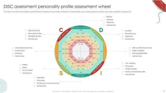 DISC Assessment Ppt PowerPoint Presentation Complete Deck With Slides