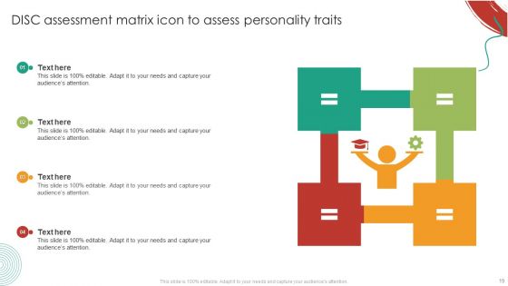 DISC Assessment Ppt PowerPoint Presentation Complete Deck With Slides