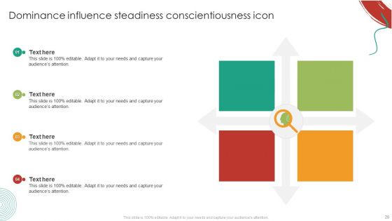 DISC Assessment Ppt PowerPoint Presentation Complete Deck With Slides