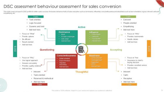 DISC Assessment Ppt PowerPoint Presentation Complete Deck With Slides