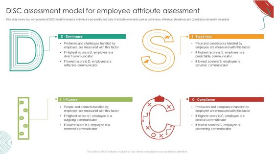 DISC Assessment Model For Employee Attribute Assessment Inspiration PDF
