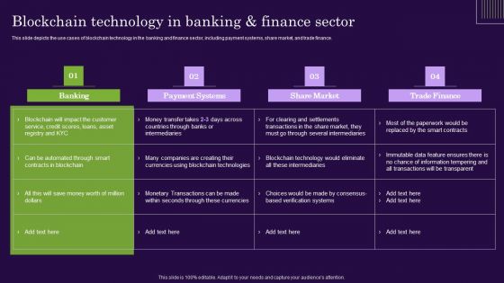 DLT Technology Blockchain Technology In Banking And Finance Sector Ppt Ideas Guidelines PDF