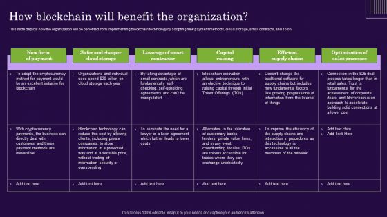DLT Technology How Blockchain Will Benefit The Organization Brochure PDF