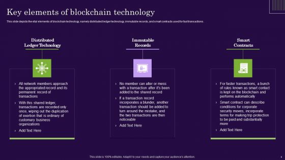 DLT Technology IT Ppt PowerPoint Presentation Complete Deck With Slides