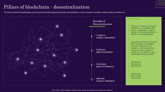 DLT Technology Pillars Of Blockchain Decentralization Ppt Portfolio Icons PDF