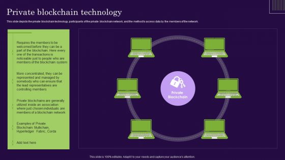 DLT Technology Private Blockchain Technology Ppt Portfolio Layout Ideas PDF