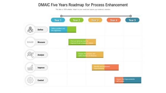 DMAIC Five Years Roadmap For Process Enhancement Brochure