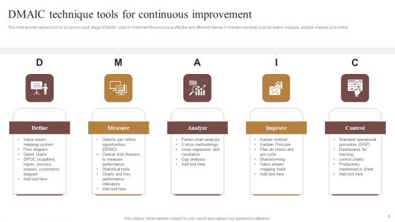 DMAIC Technique Ppt PowerPoint Presentation Complete Deck With Slides
