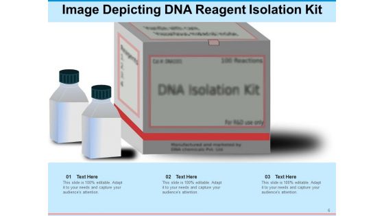 DNA Ppt Template Molecular Structure Puzzle Pieces Ppt PowerPoint Presentation Complete Deck