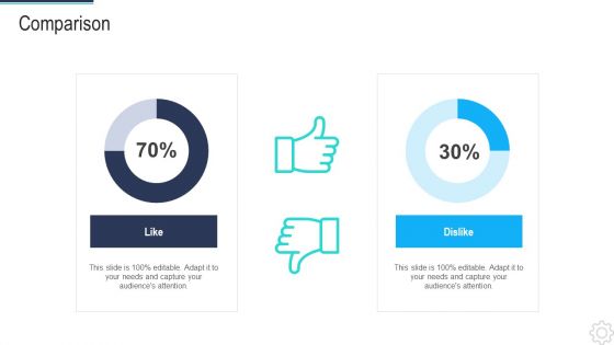 DSDM IT Comparison Slides PDF DSDM IT Comparison Slides PDF