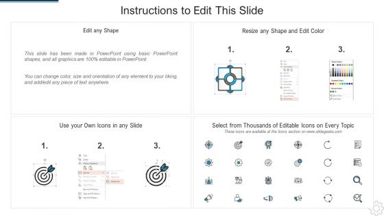 DSDM IT Post It Notes Themes PDF