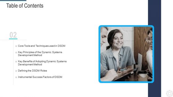 DSDM IT Ppt PowerPoint Presentation Complete Deck With Slides