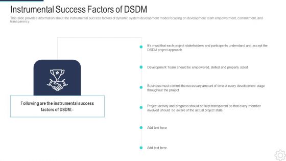 DSDM IT Ppt PowerPoint Presentation Complete Deck With Slides