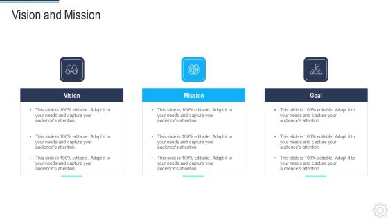 DSDM IT Ppt PowerPoint Presentation Complete Deck With Slides