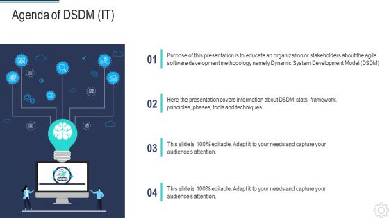 DSDM IT Ppt PowerPoint Presentation Complete Deck With Slides