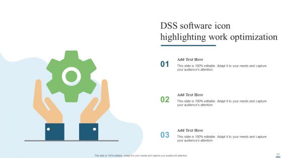 DSS Software Ppt PowerPoint Presentation Complete Deck With Slides