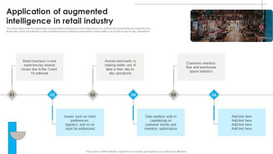 DSS Software Program Application Of Augmented Intelligence In Retail Industry Professional PDF