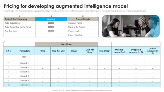 DSS Software Program Pricing For Developing Augmented Intelligence Model Designs PDF DSS Software Program Pricing For Developing Augmented Intelligence Model Designs PDF